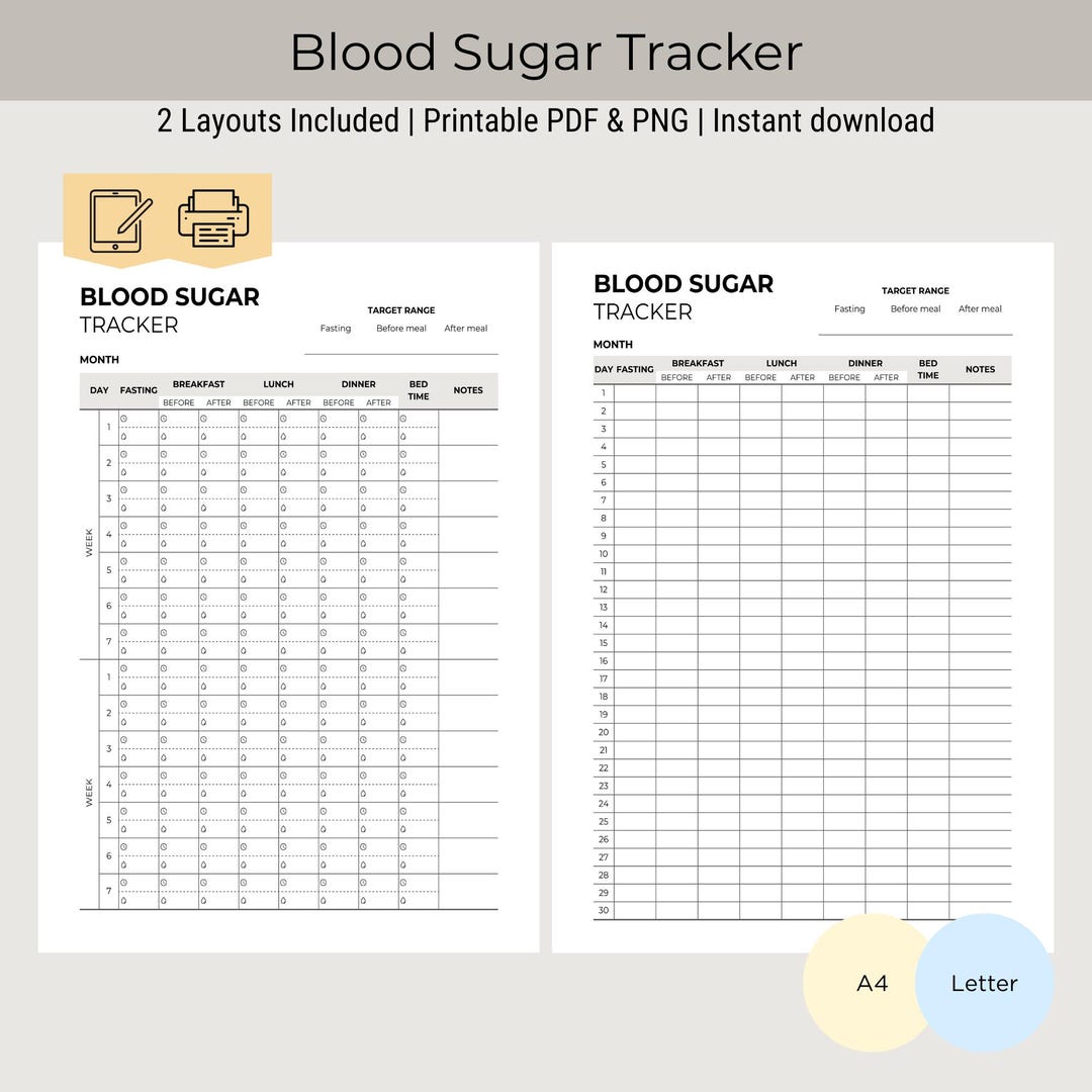 Diabetes Tracker Printable for Clear Daily Blood Sugar Logging - Etsy