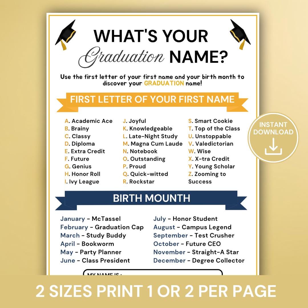 What's Your Graduation Name Game Printable, Graduation Party Game ...