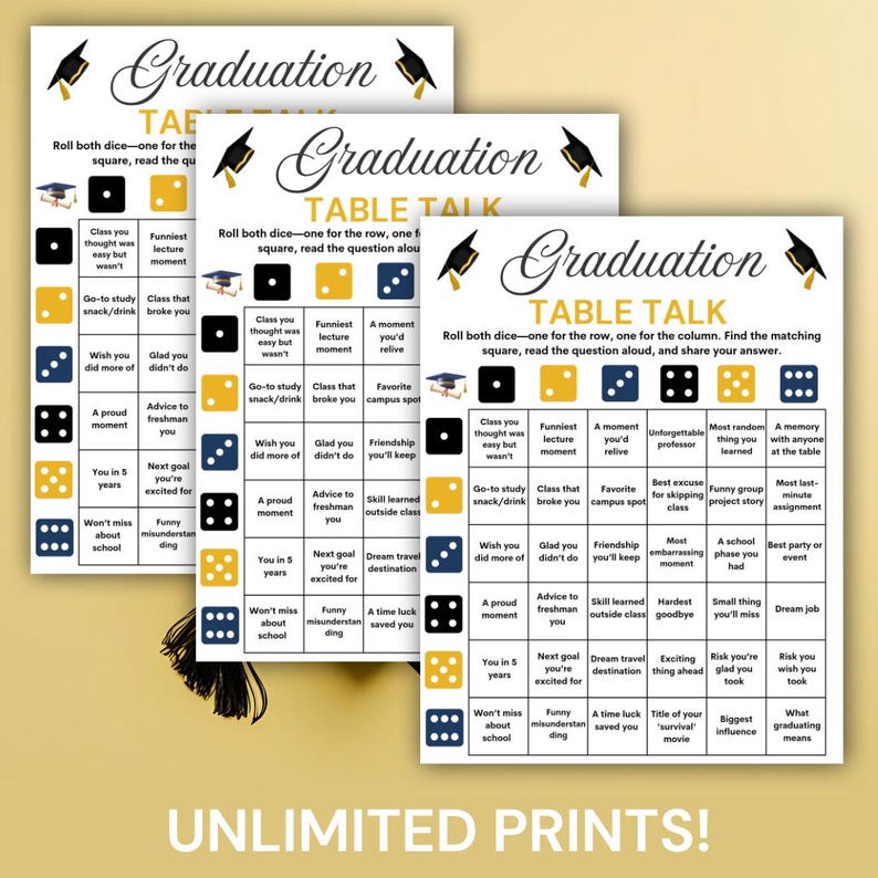 Graduation Table Talk Game, Graduation Party Icebreaker, Grad ...