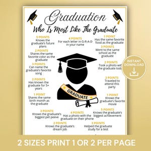 以下が含まれることがあります： 卒業パーティーゲーム「Who Is Most Like The Graduate」は、卒業生の黒いシルエットが帽子とガウンを着ています。ゲームにはポイントベースの質問と指示が含まれており、「インスタントダウンロード」という言葉があります。