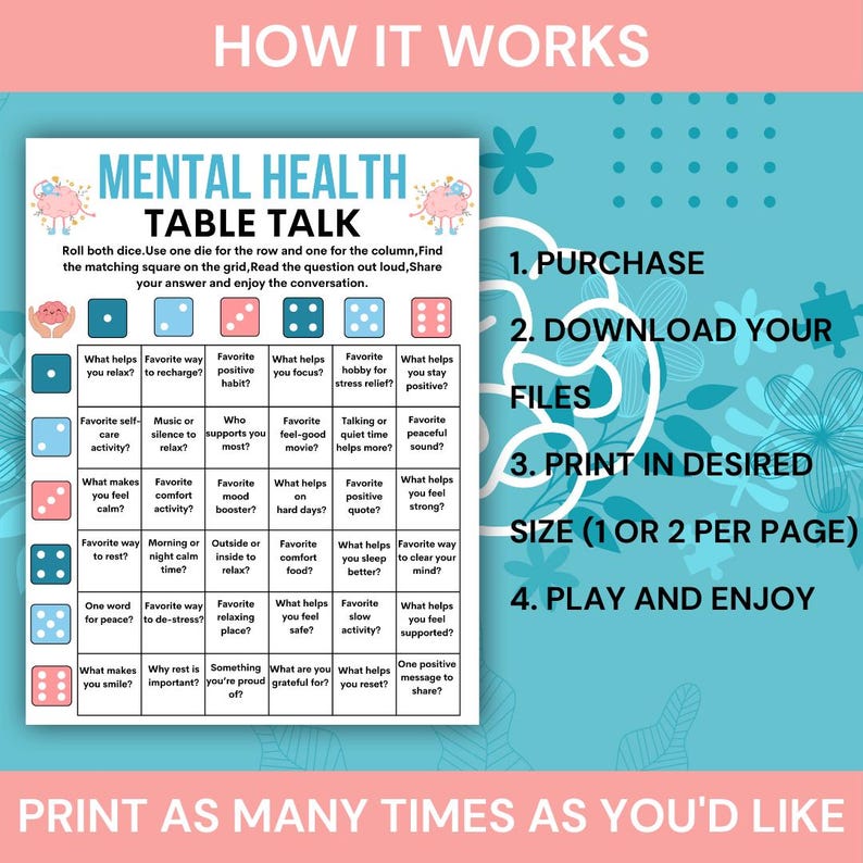Mental Health Talk Dice Game Printable, Mental Health Group Activity ...
