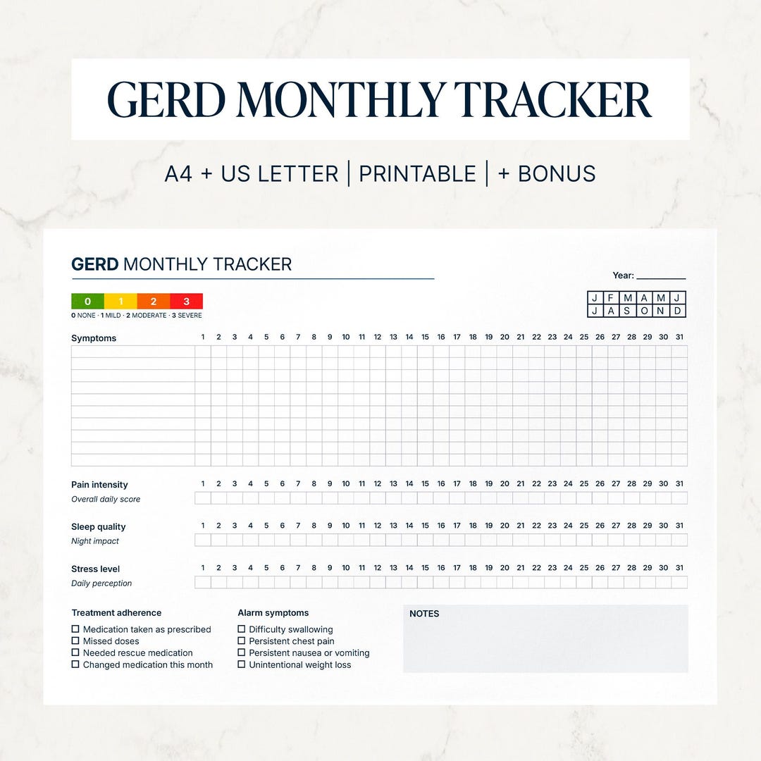 GERD Symptom Tracker Printable, Acid Reflux Log PDF, Acid Reflux Food ...