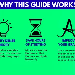 Może przedstawiać: Grafika z tekstem "WHY THIS GUIDE WORKS" na g&oacute;rze. Poniżej trzy ikony: żar&oacute;wka, klepsydra i litera "A". Każda ikona ma opis: "CLARIFY DENSE THEORY", "SAVE HOURS OF STUDYING" i "IMPROVE YOUR GRADES".