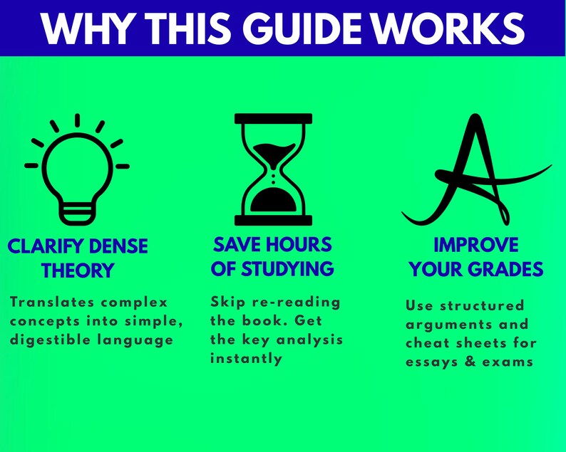 Może przedstawiać: Grafika z tekstem "WHY THIS GUIDE WORKS" na g&oacute;rze. Poniżej trzy ikony: żar&oacute;wka, klepsydra i litera "A". Każda ikona ma opis: "CLARIFY DENSE THEORY", "SAVE HOURS OF STUDYING" i "IMPROVE YOUR GRADES".