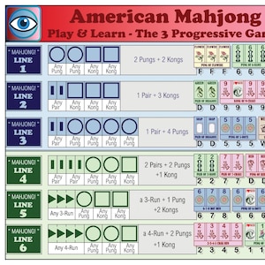 Puede incluir: Una tarjeta instructiva rectangular de American Mahjong Visuals con el sistema de 3 cartas de juego progresivo. La tarjeta muestra seis líneas numeradas de combinaciones de fichas, incluyendo pungs, kongs y corridas, con una columna de referencia.