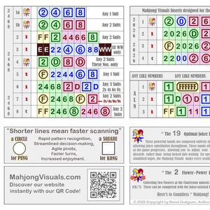 3 Mahjong Visuals for the NMJL 2026 Card
