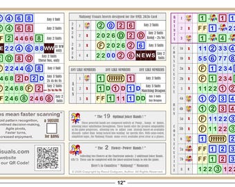 La tarjeta MAHJONG FLIPCARD para la NMJL 2026