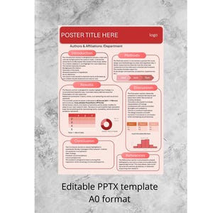 Peut inclure: Un modèle d'affiche rose et blanc avec le texte "POSTER TITLE HERE" en haut. L'affiche comprend des sections pour l'introduction, les méthodes, les résultats, la discussion, la conclusion et les références. Le bas de l'affiche indique "Editable PPTX template A0 format."