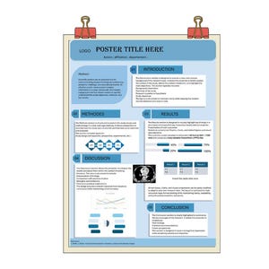 Peut inclure: Une affiche avec un fond bleu clair, maintenue par des pinces rouges. L'affiche comprend le titre "POSTER TITLE HERE" et des sections intitulées "Abstract", "Introduction", "Methods", "Results", "Discussion" et "Conclusion". L'affiche a une bordure blanche.