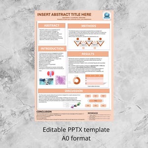 Onderzoekspostersjabloon A0/PowerPoint wetenschappelijk sjabloon / congresposter / academische presentatieposter / lay-out STEM/ medische poster