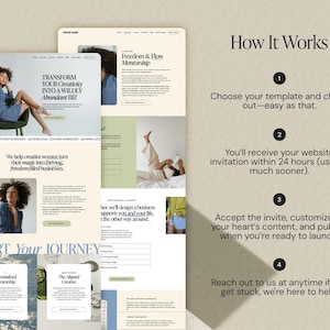 May include: Website design layout with the text "TRANSFORM YOUR Creativity INTO A WILDLY Abundant BIZ". The design includes images of a woman, and the text "How It Works" with numbered steps.