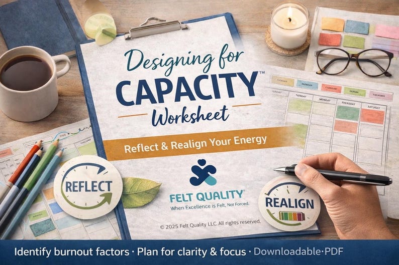 Realigning Focus Designing for Capacity™ Worksheet - Etsy