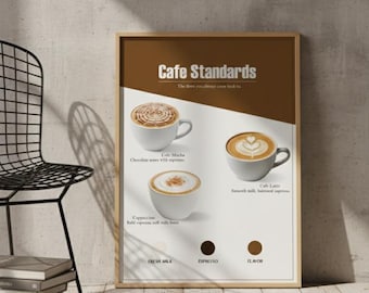 Minimal Coffee Poster Printable | Modern Cafe Wall Decor | Digital Download JPG PDF