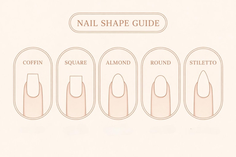 May include: A nail shape guide showing five nail styles: coffin, square, almond, round, and stiletto. Each shape is illustrated with a white nail on a pink finger, labelled with its name in a brown font.