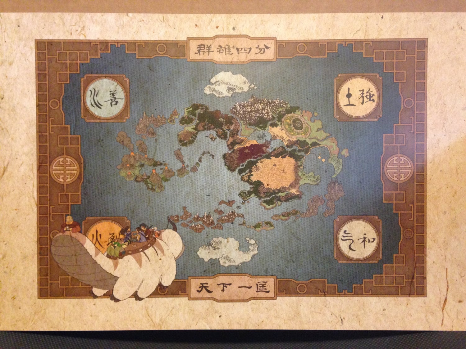 Avatar the last airbender world map etsy - betterjolo