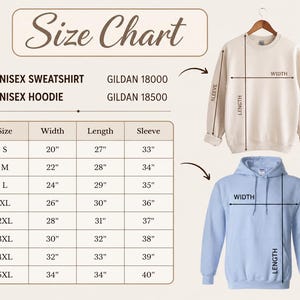 Puede incluir: Una tabla de tallas para sudaderas y sudaderas con capucha unisex. La tabla enumera las tallas S a 5XL, con las medidas correspondientes de ancho, largo y largo de manga en cm. Se muestra una sudadera beige y una sudadera con capucha azul claro.