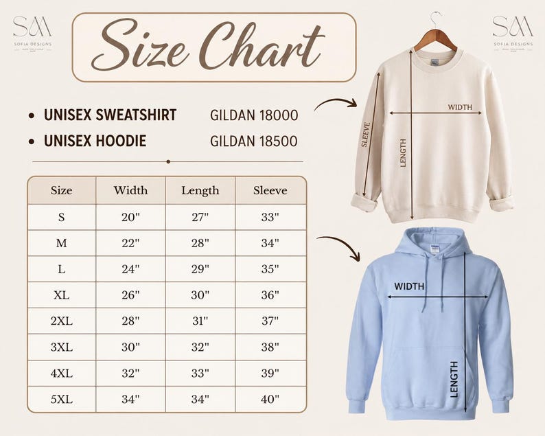 Puede incluir: Una tabla de tallas para sudaderas y sudaderas con capucha unisex. La tabla enumera las tallas S a 5XL, con las medidas correspondientes de ancho, largo y largo de manga en cm. Se muestra una sudadera beige y una sudadera con capucha azul claro.