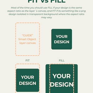 May include: A graphic explaining "FIT vs FILL" with text and diagrams. The text explains when to use each option for design layers. Diagrams show a "GUIDE" layer and "YOUR DESIGN" in green squares, illustrating the difference between FIT and FILL.