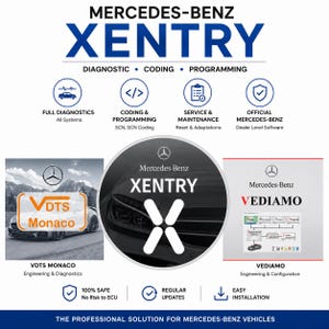 以下が含まれることがあります： Mercedes-Benz XENTRYの診断、コーディング、プログラミングソフトウェアに関する情報グラフィック。フル診断、SCNコーディング、メンテナンス、ディーラーレベルのソフトウェアのアイコンに加え、VDTS MonacoおよびVediamoツールの詳細が記載されています。