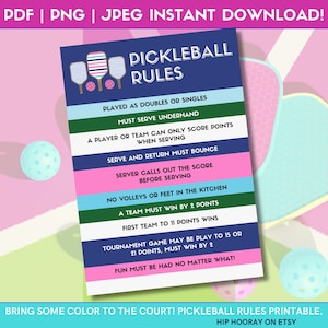 Pickleball Rules Printable Art Instant Download JPG Instructions Rule Sheet Social Club Court Decor Game Rules PNG Set Digital Score Sheet