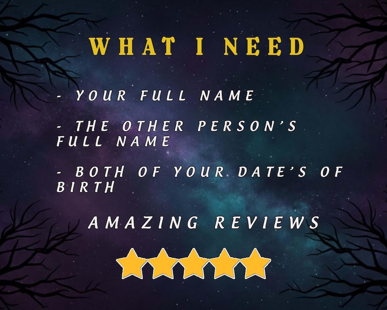 May include: A digital graphic with a starry night sky background and the text "WHAT I NEED". The text lists requirements: full names, dates of birth, and "AMAZING REVIEWS". Gold stars are at the bottom.