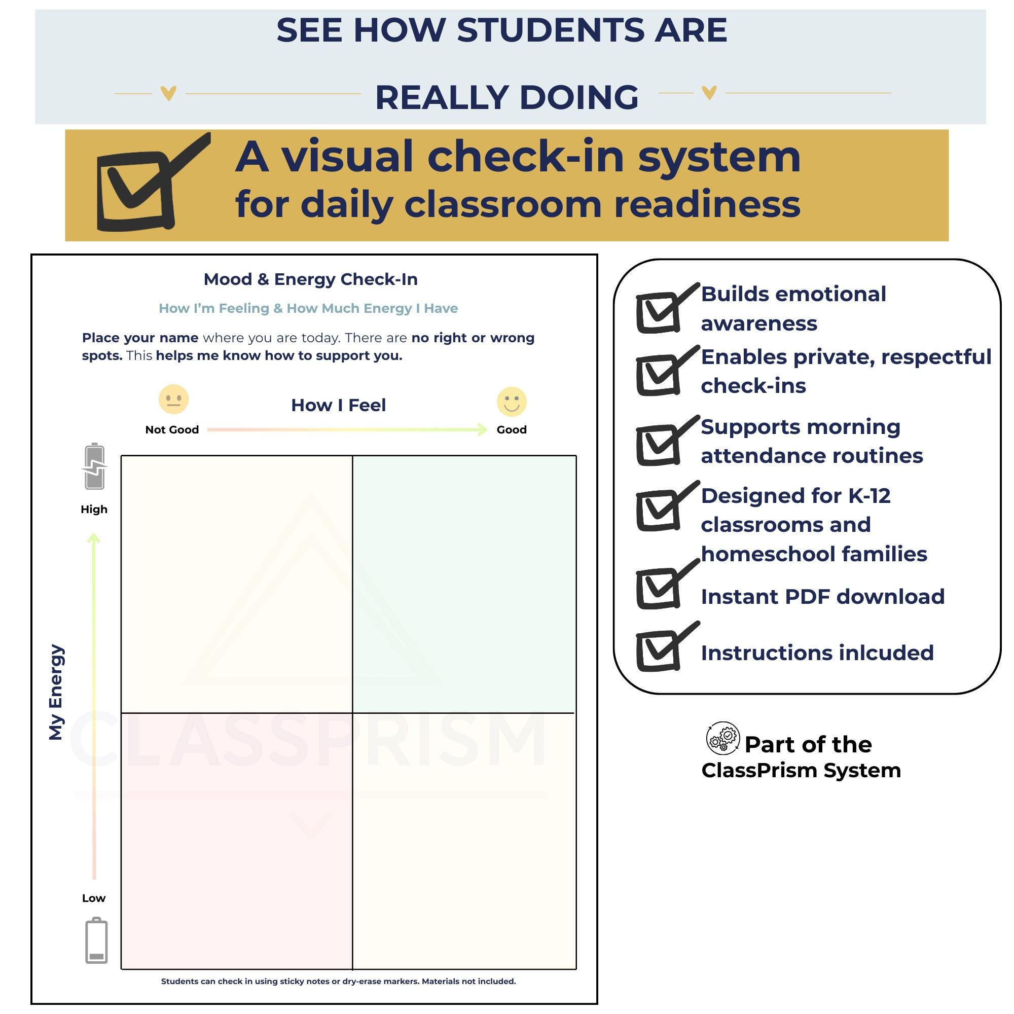 Mood & Energy Check in Chart, Classroom Management Tool, Visual ...