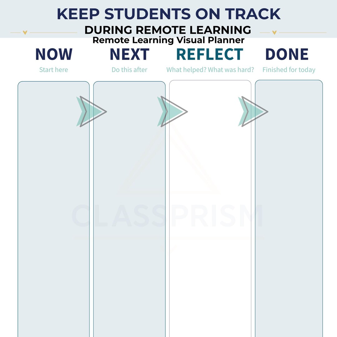 Remote Learning Visuals Remote Learning Visual Planner | Student Task Board (8x10 PDF) - Etsy