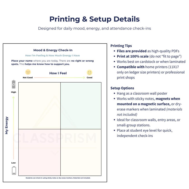 Mood & Energy Check in Chart, Classroom Management Tool, Visual ...