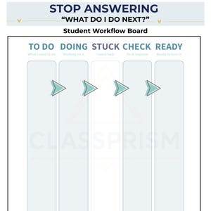 生徒用ワークフローポスター | 整理整頓と自主学習のための印刷可能な教室進捗ボード（3サイズ）