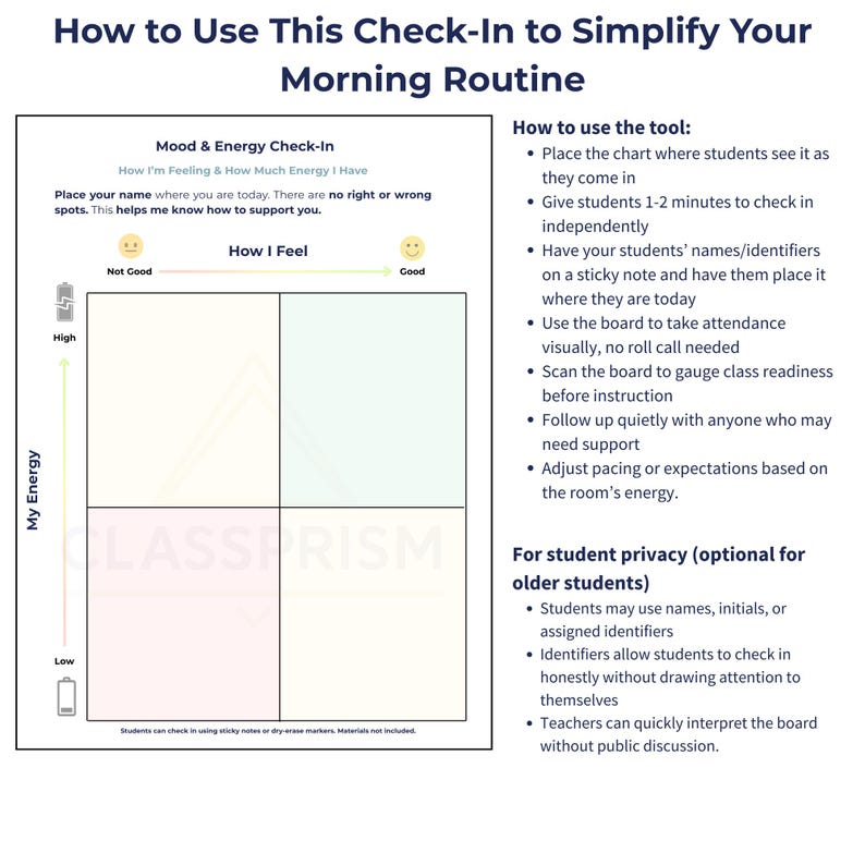 Mood & Energy Check in Chart, Classroom Management Tool, Visual ...