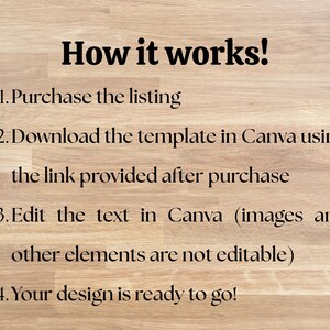 May include: Image with text on a wood-grain background. The text reads "How it works!" followed by four steps: Purchase the listing, Download the template in Canva, Edit the text in Canva, and Your design is ready to go!