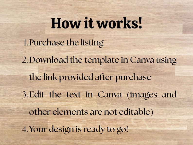 May include: Image with text on a wood-grain background. The text reads "How it works!" followed by four steps: Purchase the listing, Download the template in Canva, Edit the text in Canva, and Your design is ready to go!