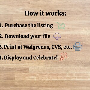 Puede incluir: Un gr&aacute;fico de instrucciones digitales con el t&iacute;tulo How it works: seguido de cuatro pasos numerados: 1. Purchase the listing, 2. Download your file, 3. Print at Walgreens, CVS, etc., y 4. Display and Celebrate! con iconos peque&ntilde;os.