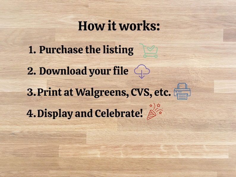 Puede incluir: Un gr&aacute;fico de instrucciones digitales con el t&iacute;tulo How it works: seguido de cuatro pasos numerados: 1. Purchase the listing, 2. Download your file, 3. Print at Walgreens, CVS, etc., y 4. Display and Celebrate! con iconos peque&ntilde;os.