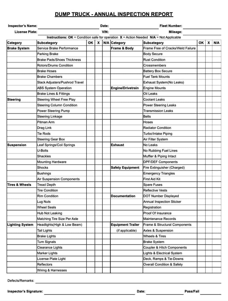 Dump Truck Annual Inspection Checklist | Printable & Fillable Yearly ...