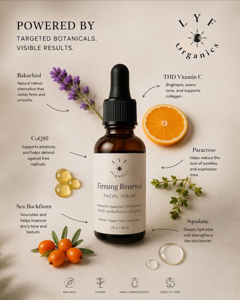 May include: A brown glass bottle of "Firming Renewal Facial Serum" with a black dropper, surrounded by botanical illustrations. The label includes "LYF Organics" and product details. The image also features text about ingredients and benefits.