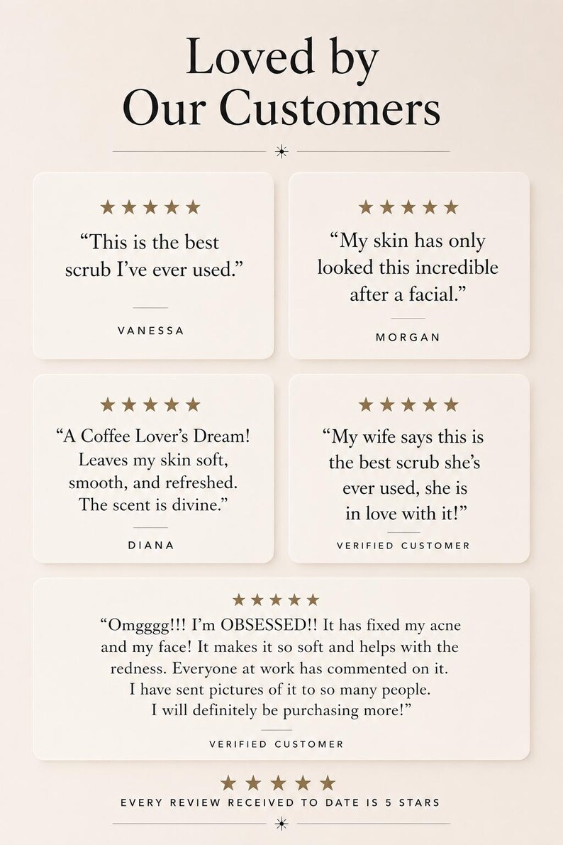 May include: A graphic display titled Loved by Our Customers featuring five customer reviews with five-star ratings. The text includes testimonials from Vanessa, Morgan, Diana, and verified customers, concluding with the statement Every review received to date is 5 stars.