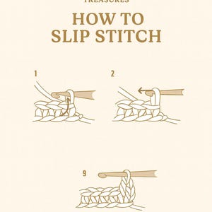 K&ouml;nnte beinhalten: Eine beige Grafik, die zeigt, wie man einen Kettmaschenstich h&auml;kelt. Das Bild zeigt drei Schritte mit einem H&auml;kelhaken und Garn, mit dem Text "HOW TO SLIP STITCH" und dem Logo "Knotical Treasures".