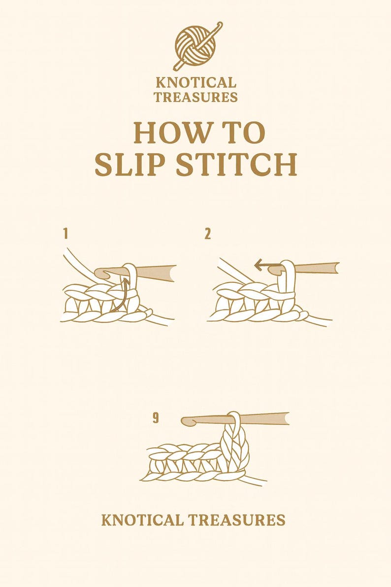 K&ouml;nnte beinhalten: Eine beige Grafik, die zeigt, wie man einen Kettmaschenstich h&auml;kelt. Das Bild zeigt drei Schritte mit einem H&auml;kelhaken und Garn, mit dem Text "HOW TO SLIP STITCH" und dem Logo "Knotical Treasures".