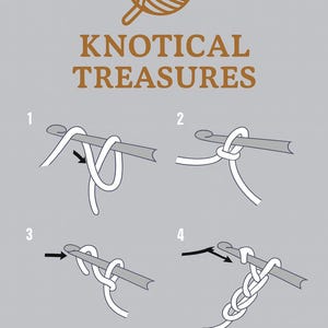 K&ouml;nnte beinhalten: Illustration mit H&auml;kelanleitungen und dem Text "Knotical Treasures". Das Bild zeigt oben einen Wollkn&auml;uel und eine H&auml;kelnadel. Vier Schritte demonstrieren das H&auml;keln mit wei&szlig;em Garn und einer grauen H&auml;kelnadel.