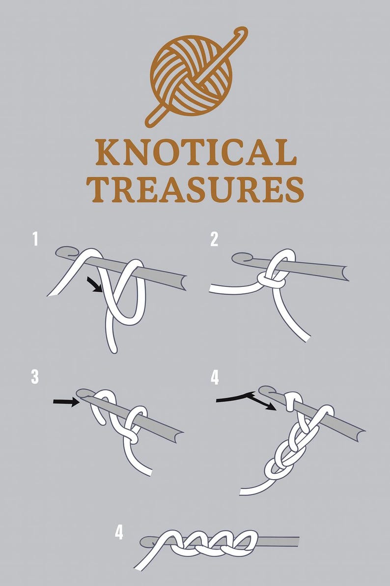 K&ouml;nnte beinhalten: Illustration mit H&auml;kelanleitungen und dem Text "Knotical Treasures". Das Bild zeigt oben einen Wollkn&auml;uel und eine H&auml;kelnadel. Vier Schritte demonstrieren das H&auml;keln mit wei&szlig;em Garn und einer grauen H&auml;kelnadel.