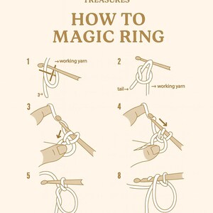 May include: A crochet tutorial from Knotical Treasures, showing how to make a magic ring. The beige background displays numbered steps with illustrations, text, and arrows. The instructions use a crochet hook and yarn to guide the user.
