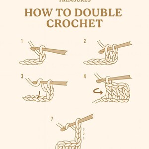 May include: An instructional diagram showing how to double crochet, with numbered steps. The image has a cream background with brown illustrations and text. The text reads "How to Double Crochet" and "Knotical Treasures".