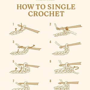 K&ouml;nnte beinhalten: Illustrierte Anleitung zum einfachen H&auml;keln, mit nummerierten Schritten und einer H&auml;kelnadel. Das Bild zeigt den Text "Knotical Treasures" und "How to Single Crochet" in einem beigen Farbschema.