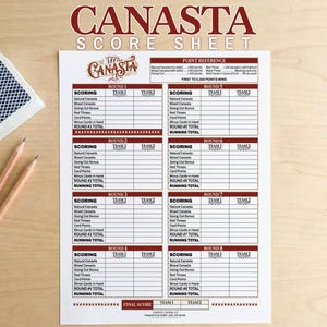 May include: A Canasta score sheet with a deck of cards and two pencils on a wooden surface. The score sheet has sections for scoring, including Natural Canasta, Mixed Canasta, and Red Threes. The text "CANASTA SCORE SHEET" is at the top.