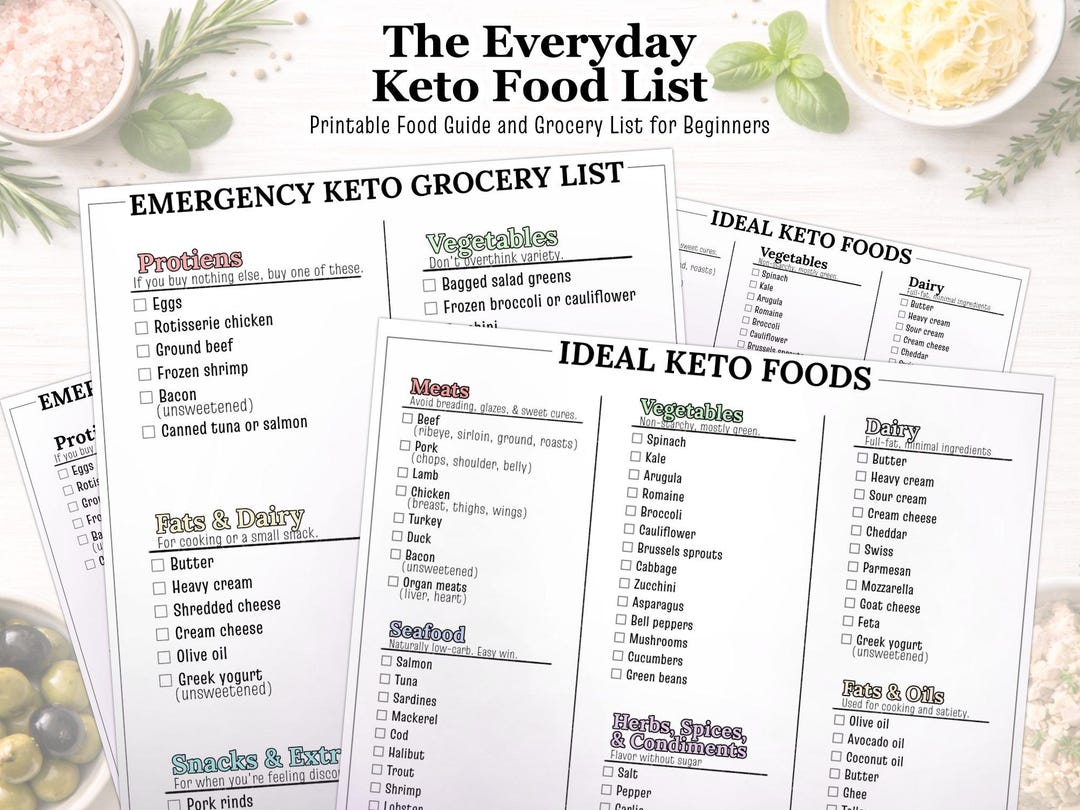 Printable Keto Food List | Simple Food Guide & Emergency Grocery List