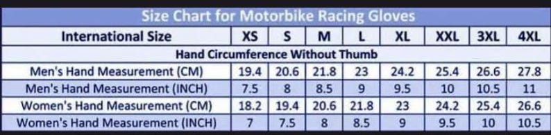 Op de afbeelding: Maattabel voor motorracehandschoenen. Internationale maten van XS tot 4XL. Afmetingen in centimeters en inches voor de handomtrek van mannen en vrouwen zonder duim.