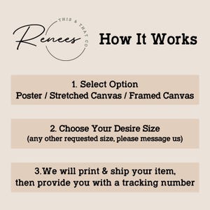 May include: A beige graphic with the text "Renees How It Works." The steps are: Select Option, Choose Your Desire Size, and We will print & ship your item, then provide you with a tracking number.