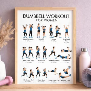 Dumbbell Workout Plan for Women | Beginner Strength Training Guide (PDF)