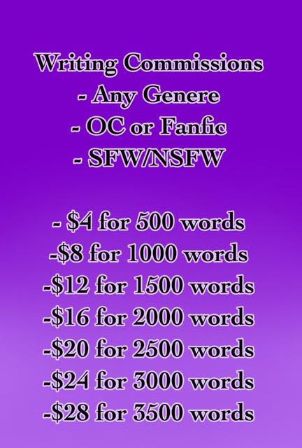 Writing Commissions Examples 500-8000 WORD WRITING COMMISSIONS - Etsy